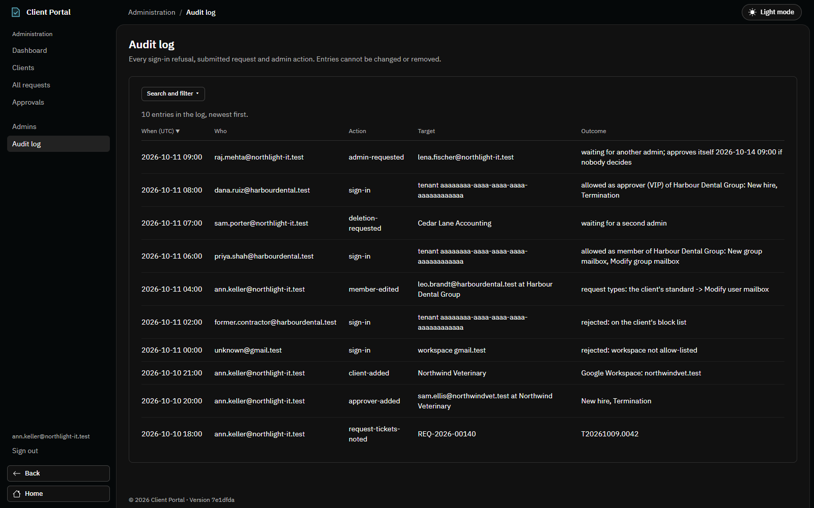 The audit log: allowed and refused sign-ins, admin requests, and client and approver changes