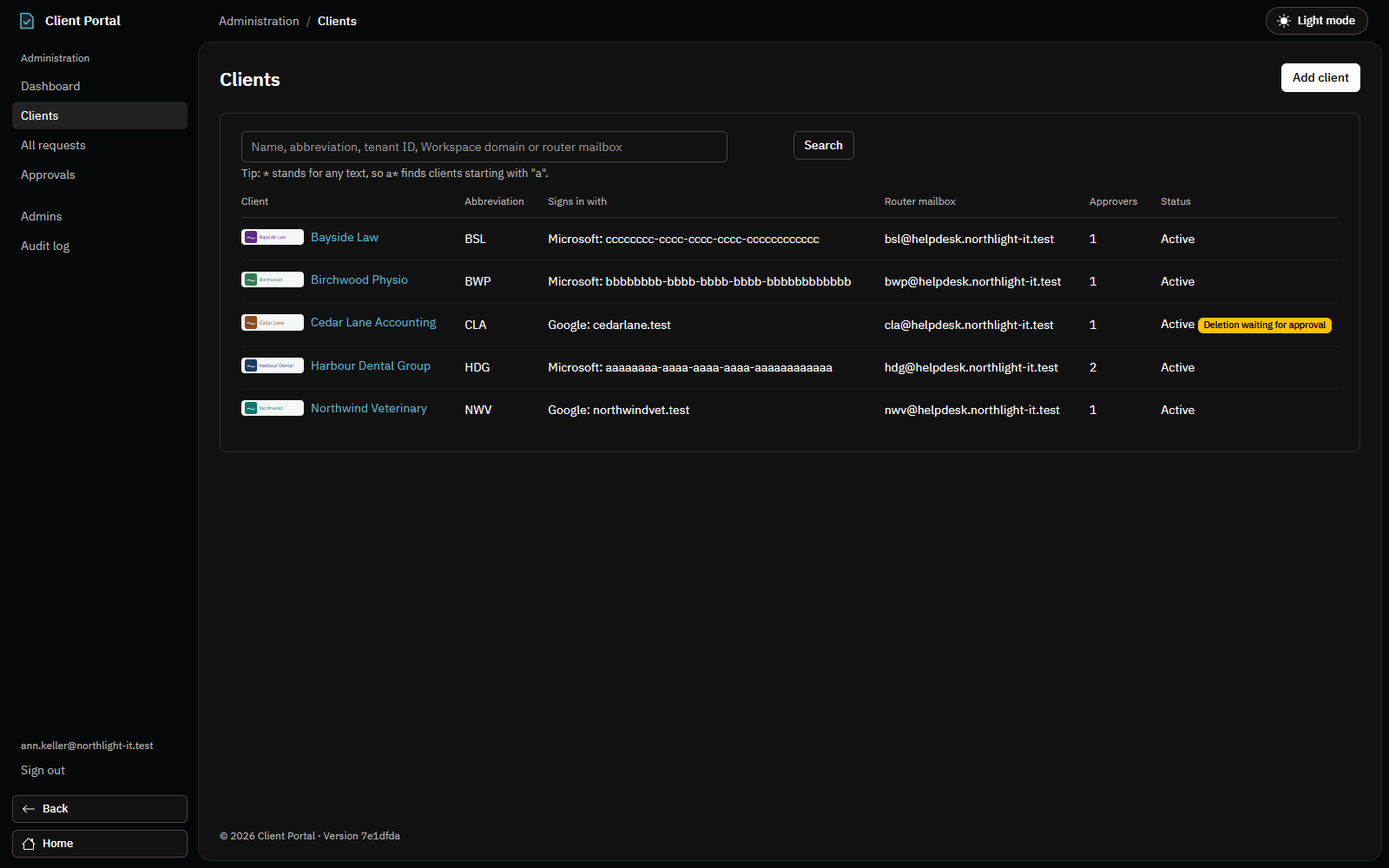 The admin client list: five clients, each tied to its own Microsoft tenant or Google Workspace domain, one deletion waiting for approval